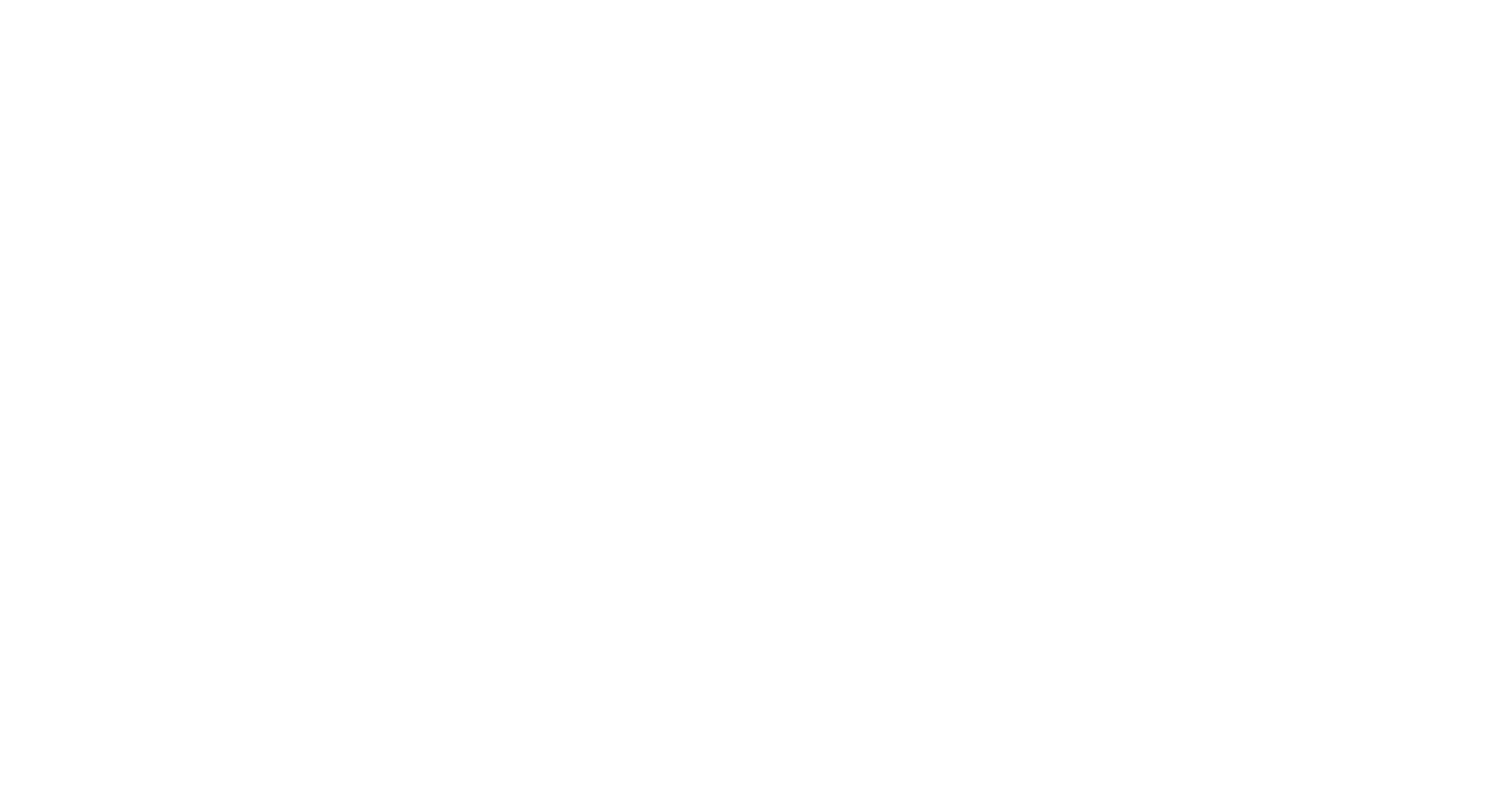 Gloxx